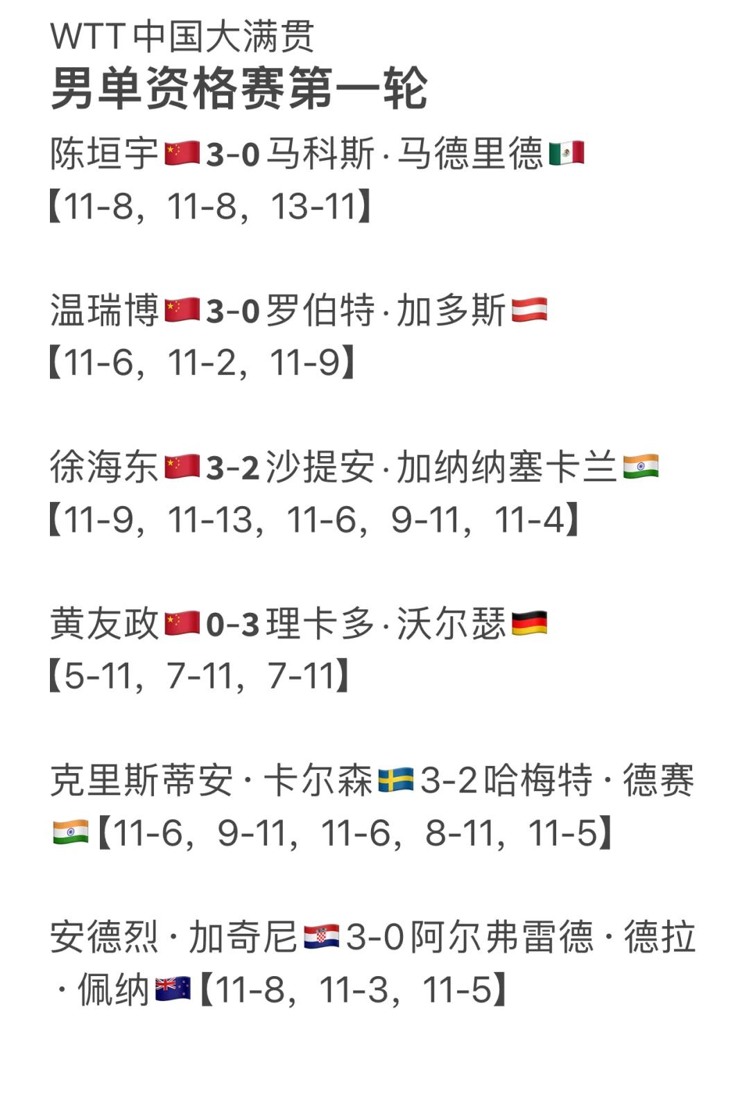 内马尔与50激战快船分钟，战术调整胜负难料！，TheShy焦点对战上演精彩一战的简单介绍